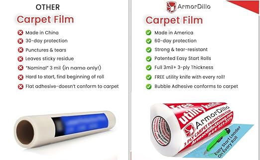 ArmorDillo Super Thick 29.92/roll Heavy-Duty Carpet Film 24" x200'- 8 Rolls/Case. Full 3 Layer-3 Mil-Plus. 100% Formaldehyde-Free Made in USA. Easy Start Roll. Bubble Adhesive, Free Utility Knives