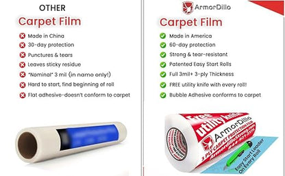 ArmorDillo Super Thick 29.92/roll Heavy-Duty Carpet Film 24" x200'- 8 Rolls/Case. Full 3 Layer-3 Mil-Plus. 100% Formaldehyde-Free Made in USA. Easy Start Roll. Bubble Adhesive, Free Utility Knives