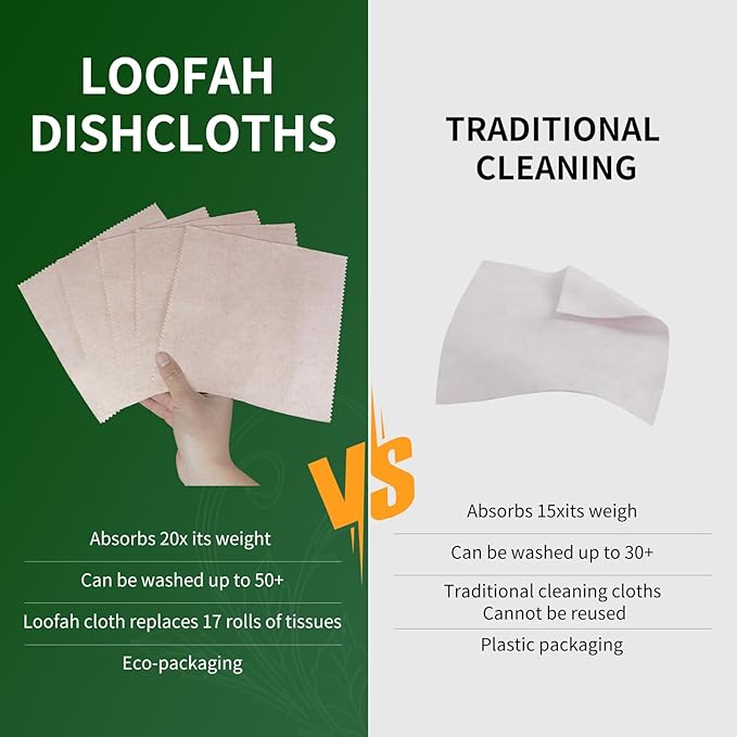 5 Pack Swedish Dishcloths for Kitchen, 100% Compostable Loofah & Plant Fiber Swedish Dish Cloths, Reusable Paper Towels, Super Absorbent, Non-Stick Oil, Fast Dry(7.87x7.87in)