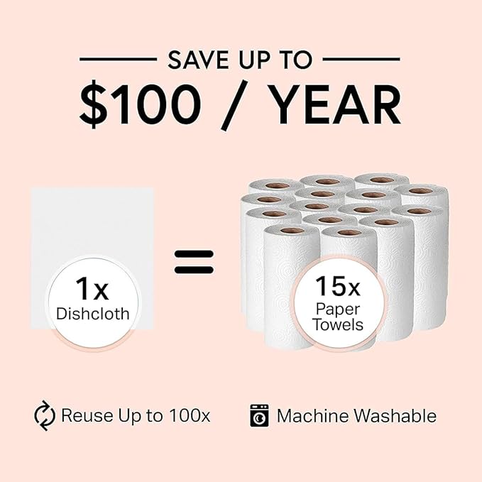 6 Packs Swedish Kitchen Dish Cloths - Reusable Paper Towels for Counters & Dishes - Eco-Friendly Cellulose Sponge Cloth - White