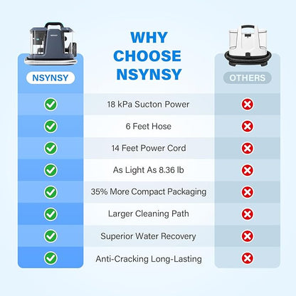 Upholstery Cleaner Machine & Carpet Cleaner | Portable Spot Cleaner with Strong Suction and Scrubbing Brush for Pet Stains, Spills on Couches, Rugs, Mattresses, Car Interiors