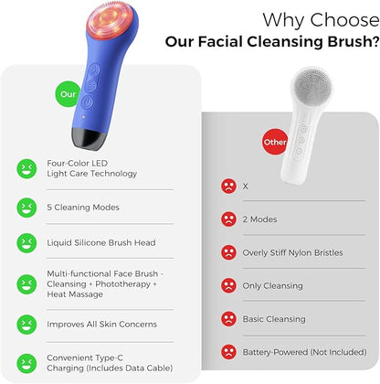 Face Scrubber Facial Cleansing Brush - Waterproof and Rechargeable Face Cleansing Brush with 4 LED Gentle Light, Cleansing, Exfoliating and Massaging, Electric Face Scrub Brush for Men & Women
