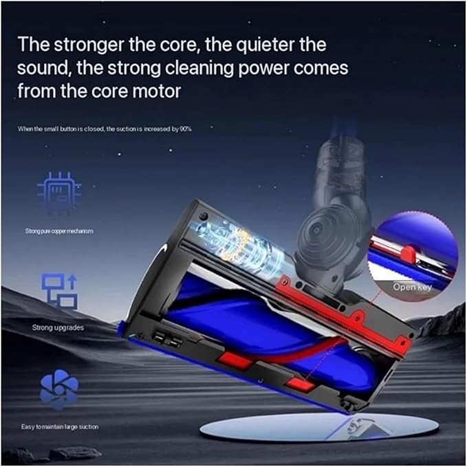 The Brush Head Vacuum Accessory with Dust Detection ，Compatible for Dyson， V7, V8, V10, V11, and V15 Cordless Cleaners.
