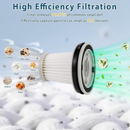 4 Pack HEPA Filter Replacement Compatible with Fanttik Slim V8 Apex / V9 Mix / V10 Mix/Slim V10 Apex Cordless Car Vacuum Cleaner, Washable and Reusable HEPA Filters