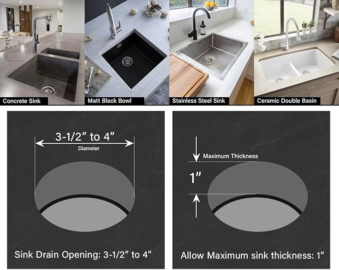 Highcraft 97333 Kitchen Sink Basket Strainer Replacement for Standard Drains (3.25 Inch) Chrome Plated Stainless Steel Body With Rubber Stopper, 3.25"
