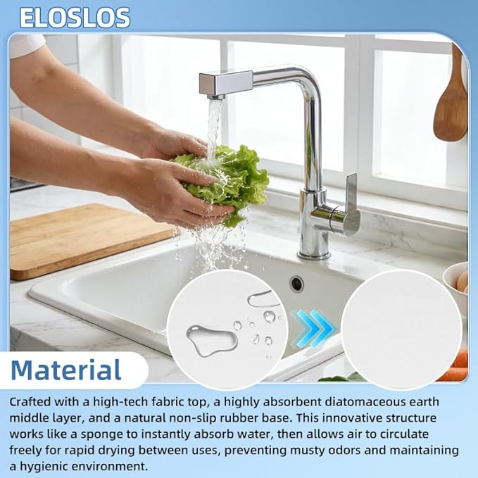 30"L x 5.5"W Customizable Sink Faucet Mat for Kitchen Sink 2 Holes & 3 Holes, DIY Cut for Oval/Rectangle/Square Faucets, Extra Long Quick-Drying Absorbent Splash Guard Counter Protector, White