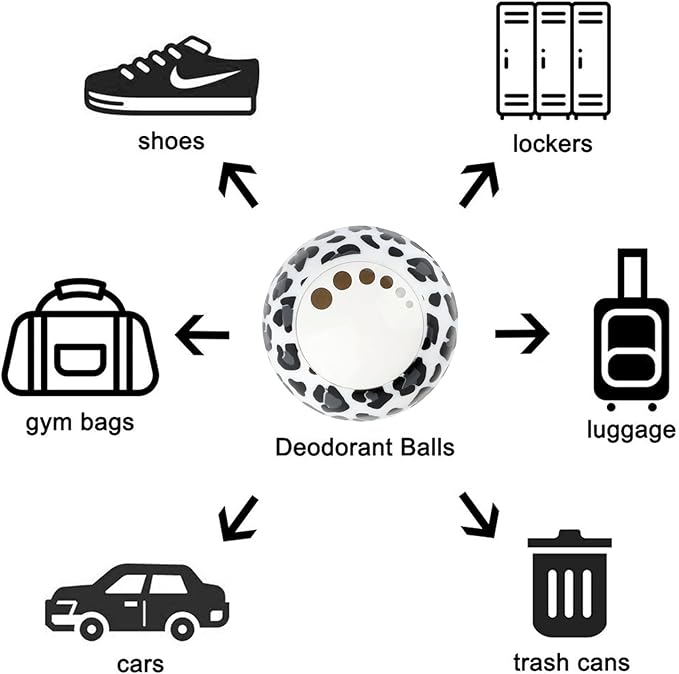 Knixmax Sneaker Deodorizer Shoe Freshener Balls, Odor Eaters for Shoes Boots Mules, Smell Eliminator Ball for Gym Gear Bags and Lockers, Fresh Linen Scent, Pack of 6 Leopard