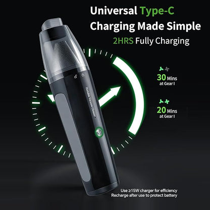 Car Vacuum, Handheld Vacuum Cordless 22000Pa Suction with 2 Suction Modes, 2-in-1 Portable Mini Car Vacuum Cleaner Cordless Vacuum Rechargeable Type-C Charge for Car, Office Desk, Keyboards（Black)