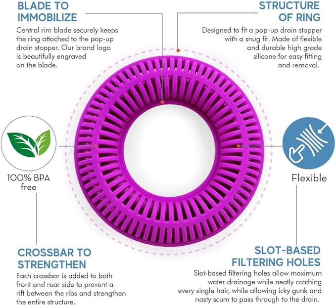 TUB RING The Ultimate Tub Drain Protector Hair Catcher/Strainer/Snare, Regular - Purple