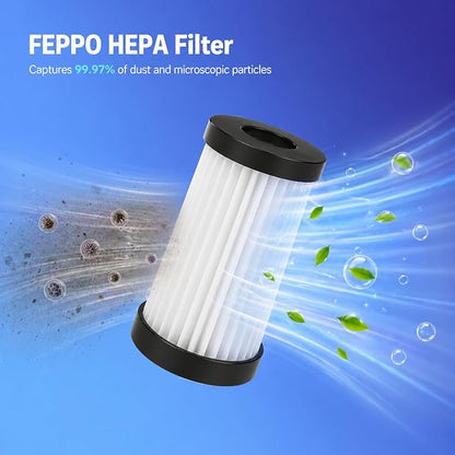 2-Pack HEPA Replacement Filters for FEPPO Mattress Vacuum Cleaner - High-Efficiency Filtration System, Ultrafine Particle Capture & Airflow Optimization (Model LW-P1012)
