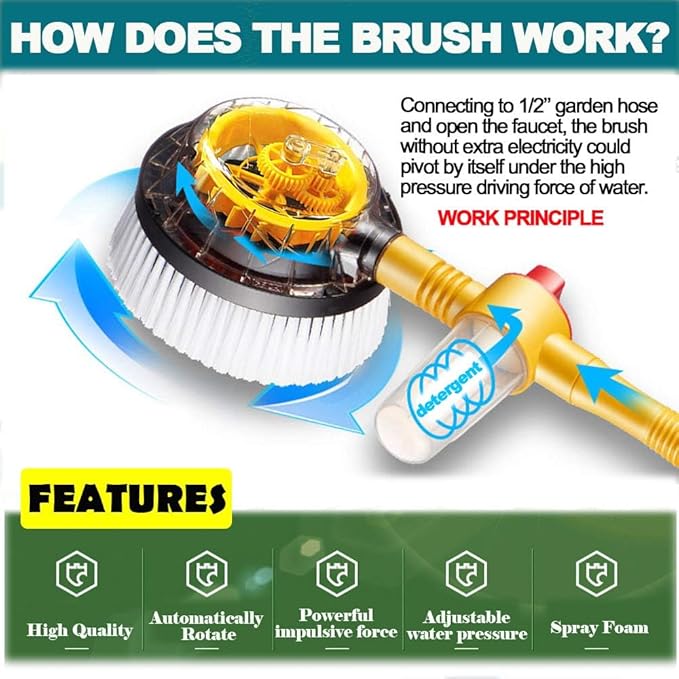 Spinning Car Wash Brush Soft Microfiber, Auto Rotate Car Brush Mop with Soap Dispenser, Exterior Car Cleaning Brush Attached to Hose,Soap Dispenser (Yellow)