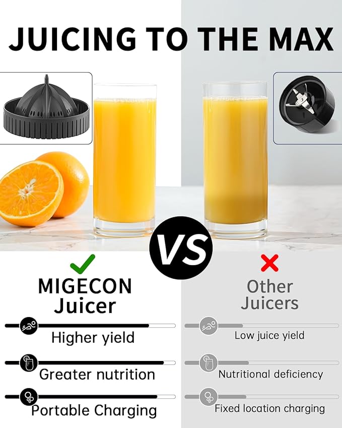MIGECON Electric Citrus Juicer, Rechargeable Orange Juicer Squeezer with USB and Cleaning Brush, Portable Electric Juicer Machine, for Lemons, Limes, and Grapefruit, Black