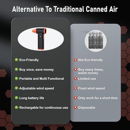 Compressed Air Duster Rechargeable Electric Air Duster for PC Keyboard Mini Dust Blower 130000RPM Cordless Air Blower Jet Dryer Turbo Fan Handheld Blower for Car Home Office, Black-Orange