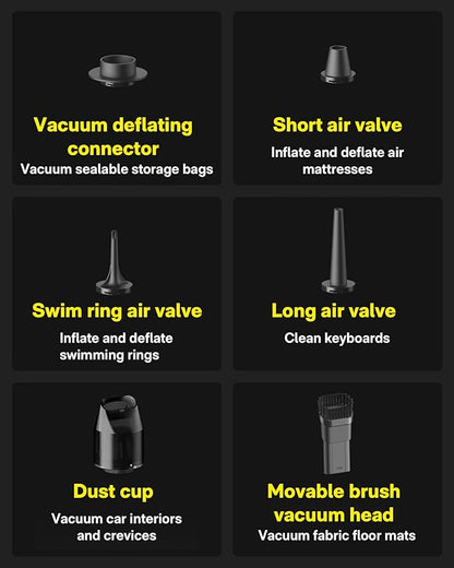 HOTO Handheld Vacuum Cleaner Cordless, Desk Vacuum Cleaner Compressed Electric Air Duster 15000Pa Suction, 4-in-1 Portable Vortex Vacuum Dust Buster Air Blower for Computer, Keyboard, Coffee Grounds