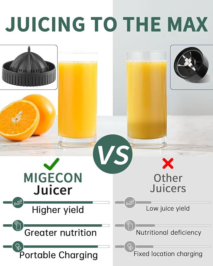 MIGECON Electric Citrus Juicer, Rechargeable Orange Juicer Squeezer with USB and Cleaning Brush, Portable Electric Juicer Machine, for Lemons, Limes, and Grapefruit, White