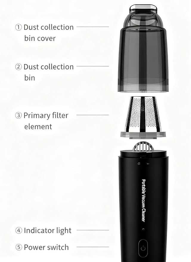 Handheld Vacuum Cordless, Car Portable Mini Vacuum Cleaner 13000 PA Suction Power with 2 HEPA Filter, 2 Suction Modes, Hand Held Vacuum Rechargeable for Car, Home, Pet Hair, Office, Keyboards Black