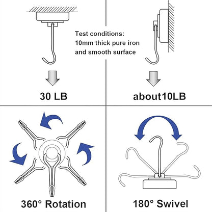 E BAVITE Swivel Swing Magnetic Hook New Upgraded, 30LB（20pack） Refrigerator Magnetic Hooks,Strong Neodymium Magnet Hook, Perfect for Refrigerator and Other Magnetic Surfaces, 60mm(2.36In) in Length