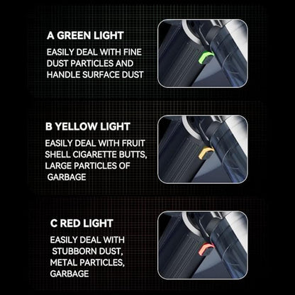 Car Vacuum Portable Cordless, 19000PA Suction Power [3 Suction Modes] & 6000mAh Battery [USB-C Charging Cable], 4-in-1 Wireless Mini Handheld Cleaner for Home, Car, Pet, Office