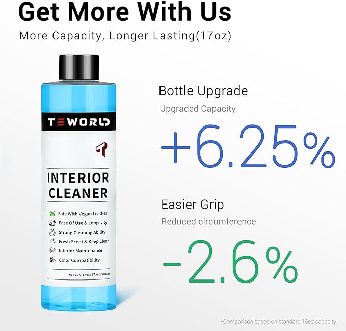 Tesla Seat Cleaner & Stain Remover, Tesla Interior Cleaner for White & Black Vegan Leather | Tesla Model Y Juniper Accessories 2026 & Tesla Model 3 Accessories, S/X/Cybertruck