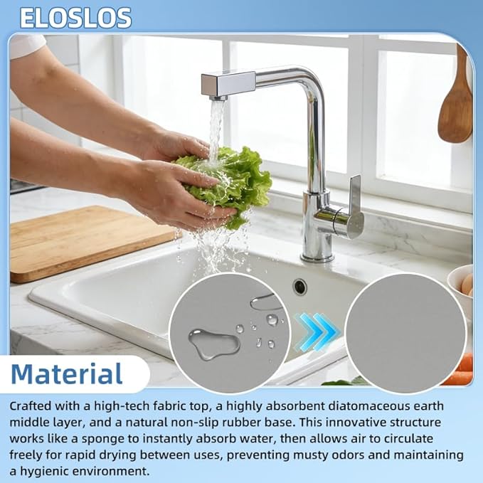 2Pcs 30"L x 5.5"W Customizable Sink Faucet Mat for Kitchen Sink 2 Holes & 3 Holes, DIY Cut for Oval/Rectangle/Square Faucets, Extra Long Quick-Drying Absorbent Splash Guard Counter Protector, Gray