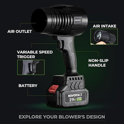 NovorikX 20V Cordless Mini Turbo Leaf Blower, 30000RPM Handheld Snow Blower with 2 X 3.0Ah Batteries & Charger, Ultra-Light, 55m/s for Car/Lawn/Garage Cleaning and Snow Removal