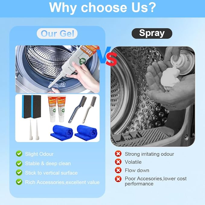 2PCS Nexa Remover Gel,Nuroclean Remover Gel with 2PCS Hard Bristle Crevice Cleaning Brush,Suitable for Grout, Refrigerator, Bathroom Cleaning Solution , Safe Formula That Does Not Damage The Surface