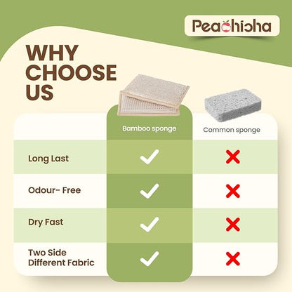 Bamboo Sponges for Dish Washing Reusable Dish Sponge Multi Use Kitchen Sponges Non-Scratch Microfiber Pad for Dishes Pots and Pans, Pack of 10