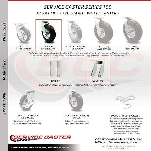Service Caster RUB-SCC-100S280-PNB-2-R280-2 4436M1 FG4436M10000 Rubbermaid Replacement Caster Kit