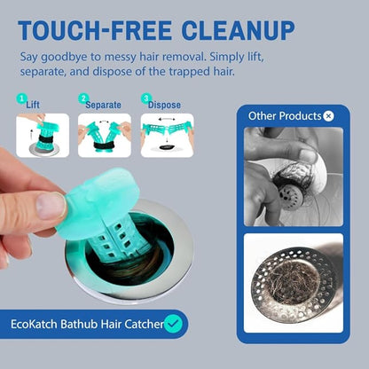 Bathtub Drain Hair Catcher – No-Contact Dispose, Conceals Hair, Reusable BPA-Free Silicone Mesh Strainer, Fits 1.5”–1.75” Pop-Up & Regular Drains (Turquoise Blue, 2)