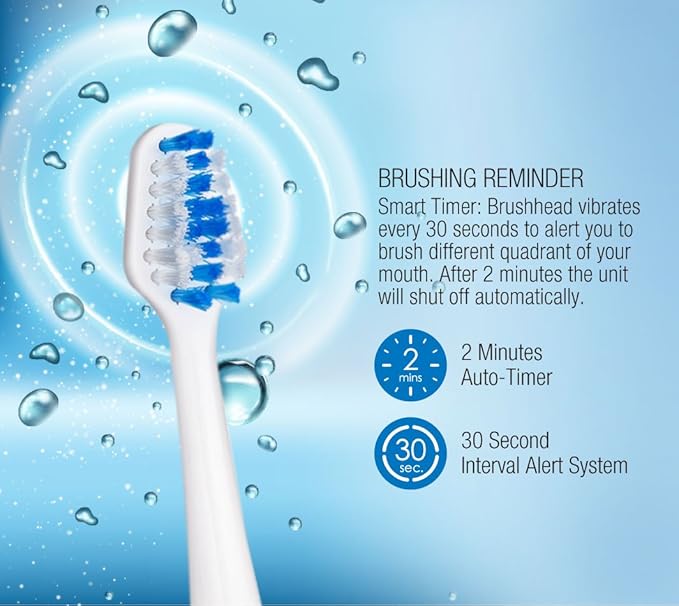 Pursonic S430 SmartSeries Electronic Power Rechargeable Sonic Toothbrush with 40,000 Strokes Per Minute, 12 Brush Heads Included (White)