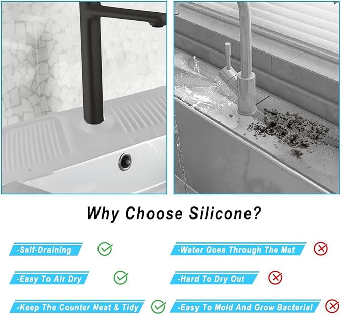 Sink Splash Guard, Silicone Sink Faucet Mat Sink Accessories Faucet Absorbent Mat for Kitchen, Bathroom, Sink Sponge Holder (Transparent)