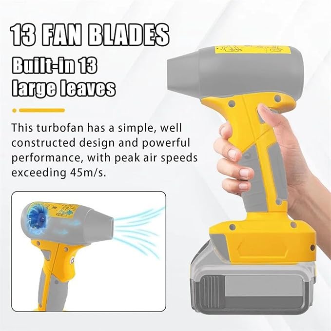 Mini Jet Dry Blower Turbo Fan Compatible with Dewalt 20V Max Battery,130000RPM Portable Handheld Cordless Blower for Car,Workshops,Lawns and Leaf Cleaning(no Battery)