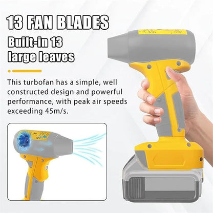 Mini Jet Dry Blower Turbo Fan Compatible with Dewalt 20V Max Battery,130000RPM Portable Handheld Cordless Blower for Car,Workshops,Lawns and Leaf Cleaning(no Battery)