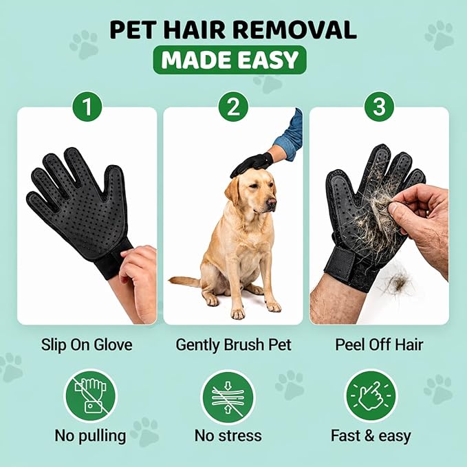 Pet Hair Remover Roller with 2 Grooming Gloves – Reusable Lint Remover for Dogs and Cats (Green)