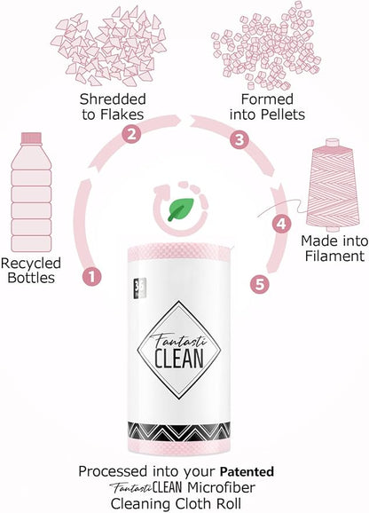 Fantasticlean Large Microfiber Cleaning Cloth Roll - 18'' by 12'', 36 Sheets, Thick, Super Absorbent and Reusable Rags, Daily Cleaning Supplies for Vehicle..(Pink)