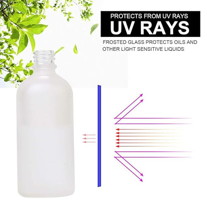 Empty Frosted Glass Spray Bottle 3.4oz, Perfume Atomizer, Fine Mist Spray (2 PACK)