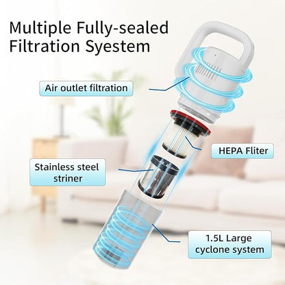 KEROMEE Cordless Vacuum Cleaner, Handheld Stick Small Lightweight Vacuum for Home Pet Hair Hardwood Floor Cat Litter Area Rug Cleaning