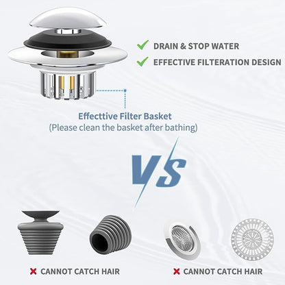 Universal 3 in 1 Bathtub Drain Stopper Bathtub Drain Hair Catcher, Pop-up Tub Stopper with Effective Filter Basket, Anti-Clogging Bathtub Drain Plug Bath Tub Stoppers for 1.45-1.8" Drain Shoe