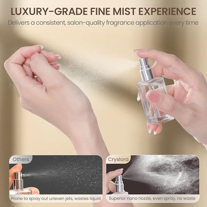 Perfume Atomizer, Glass Perfume Container,Travel Bottle Refillable, Empty Portable Leakproof Frangrance Spray Bottle (10pcs 15ml/0.5oz)