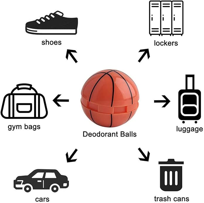 Shoe Deodorizer Balls Sneaker Deodorizers Balls Odor Eliminating for Shoes 6 Packs