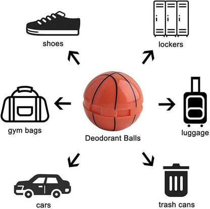 Shoe Deodorizer Balls Sneaker Deodorizers Balls Odor Eliminating for Shoes 6 Packs