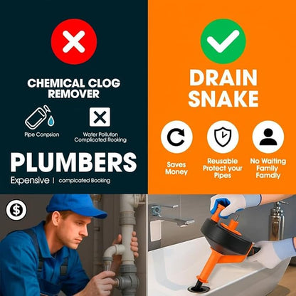 42 FT Drain Snake Hair Drain Clog Remover, Manual Or Powered, Plumbing Snake With Drill Adapte,Unclog Sink Drain Tool, Drain Auger for Toilet、Shower、Kitchen、Sink, No Auto Retract Or Feed, Orange