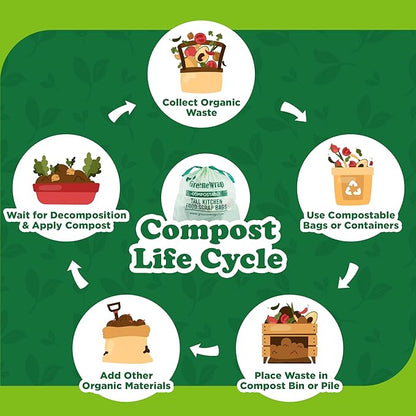 13 Gallon Compostable Trash Bags with Drawstring, 30 Count, 1 Mil, Tall Kitchen Food Scrap Compost Bags, BPI Certified, ASTM D6400, Compostable Garbage Bags, Unscented, 13 Gal