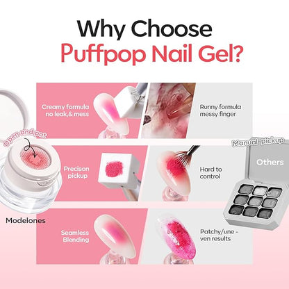 modelones Pat Paint Gel Nail Polish, 2 Colors Soak Off UV Patting Gel Polish Pigmented Colors for Ombre & Gradient & Blush Blooming & French Tip Nail Art, Pink Blaze