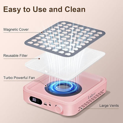 Nail Dust Collector with 2 Reusable Filters,Nail Vacuum Dust Collector Quiet for Nail Tech Art, Powerful Nail Fan and Duster Collector,Nail Vacuum Cleaner for Salon and Home(Pink)