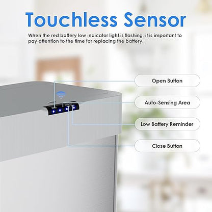 Sensor Trash Can, Touchless Motion Sensor Trash Bin, Smart Automatic Garbage Can with Soft-Close Lid, Bag Retainer Ring and Display Light,for Kitchen,Living Room Office (Silver, 21.1 Gal)