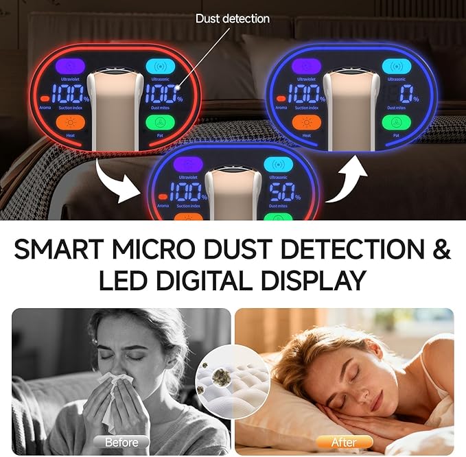 FEPPO Mattress Vacuum Cleaner, 4-in-1 Bed Vacuum Cleaner PRO, 16KPa Handheld Vacuums with 253.7nm UV-C Light, 40,000 Beats/Min Tapping, 140°F Hot Air, HEPA Filter for Bed, Sofa, Crib(Corded, 550W)