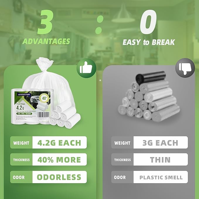 4 Gallon Small Trash Bags 105 Count Tear & Leak Resistant Small Garbage Bags For Bathroom White Trash Can Liners - 40% Thicker competitor brands roll bags
