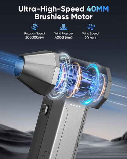 Compressed Air Duster, 300000 RPM & 400 G Wind Pressure, 10000 mAh Battery with Fast Charging, 4-Gear Electric Air Duster Rechargeable, Electric Duster Mini Blower with LED for Office Cleaning