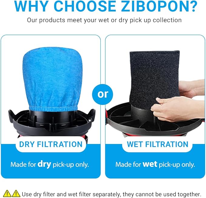8 Pack VRC2 Cloth Filters & 2 Pcs VFF21 Foam Filter Kit Compatible with Vacmaster 1.5 to 3.2 Gallon Wet/Dry Vac, Fit for Armor All 2.5 Gallon Shop Vacuum: AA255, AA255W